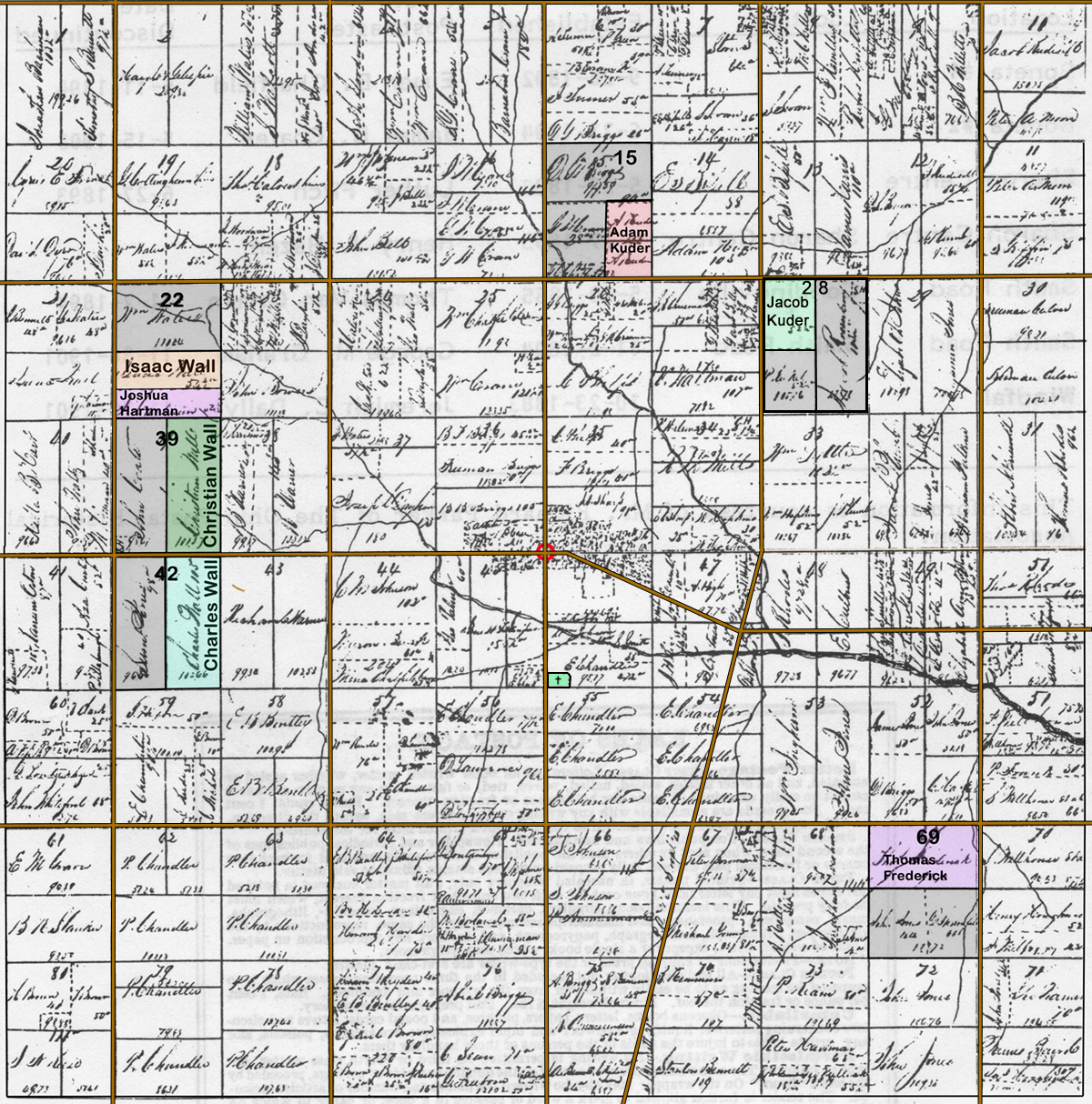 A Brief History of Sharon Center, Medina County, Ohio